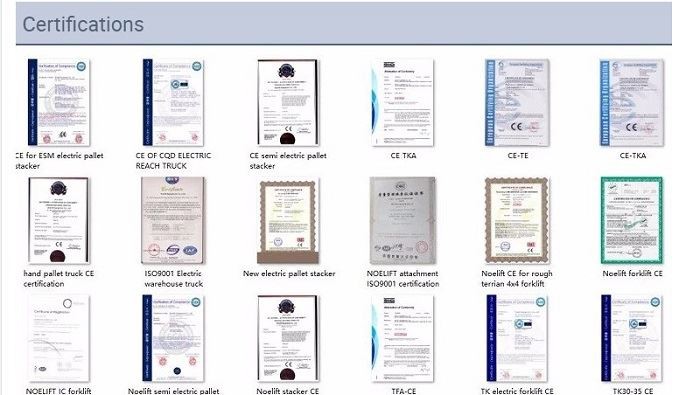 certificates