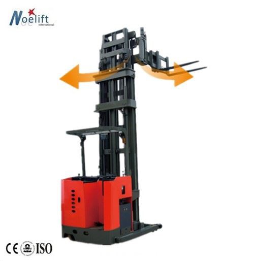 China warehouse Equipments manufacturers